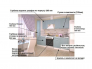 Кухонный гарнитур 7Р РоялВуд 2500 мм